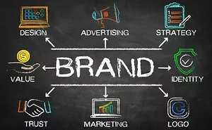 Facebook Unfriends Its Own Brand with the Launch of Meta--What does Facebook’s Rebrand Teach Us?