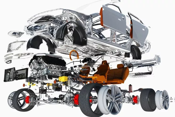 Automotive Technology and Innovation